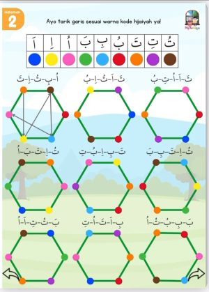 Coding Huruf Hijaiyah